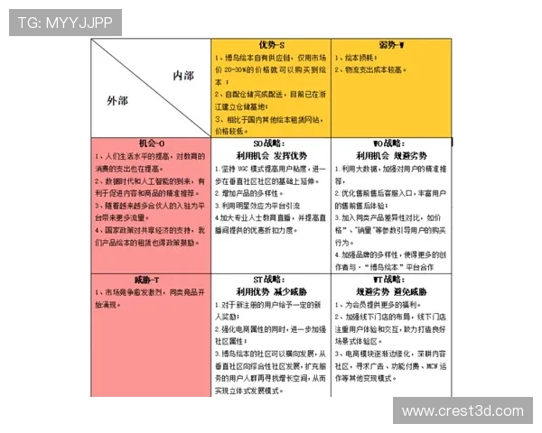 ag亚游平台介绍:多样化的游戏类型与用户体验提升策略分析 ag亚游平台介绍:多样化的游戏类型与用户体验提升策略分析