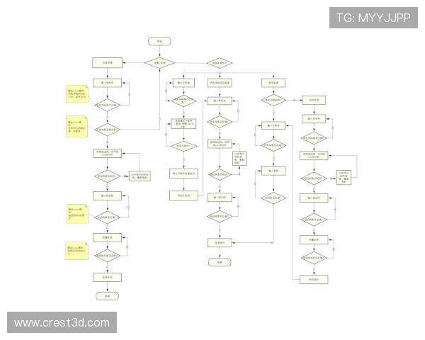 K8乐园在线登录官网入口导航，详细介绍登录流程与常见问题解决方案