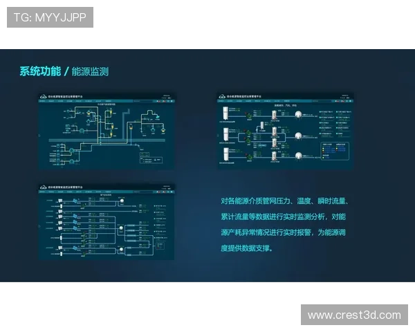 利用K8平台实现游戏运营数据的可视化管理与实时监控
