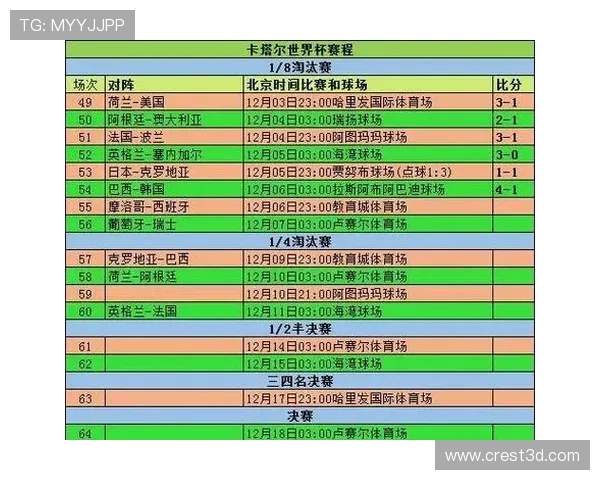 2026年世界杯预选赛详细规则解析及最新赛制变化介绍